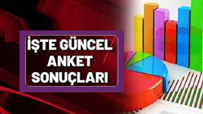 Son ankette ortaya çıktı! İşte ‘her koşulda’ Erdoğan’a oy verenlerin oranı…
