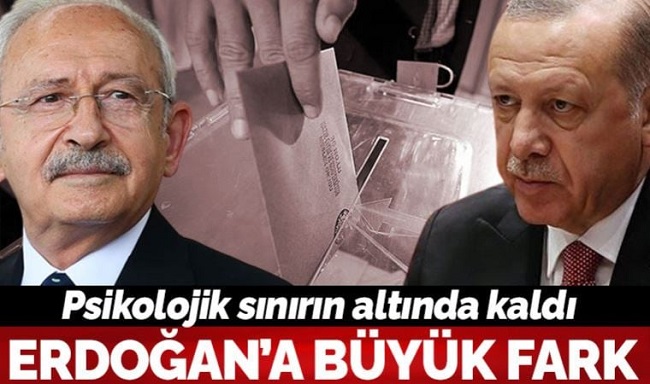 Son anket açıklandı: Kılıçdaroğlu Erdoğan'ın 10 puan önünde; AKP psikolojik eşiğin altında